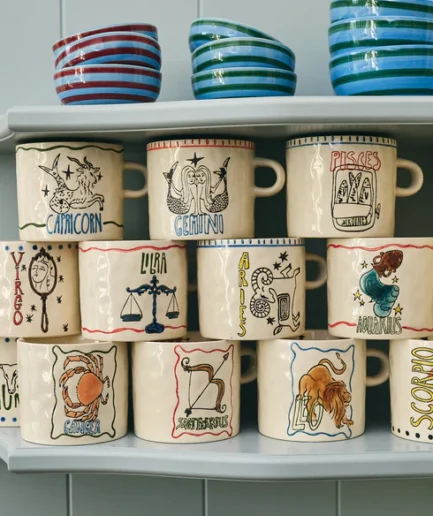 Zodiac Tea Mug